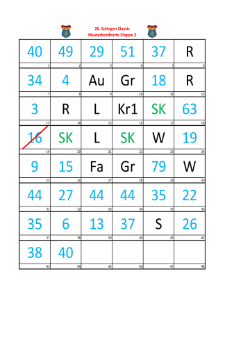 Etappe 2